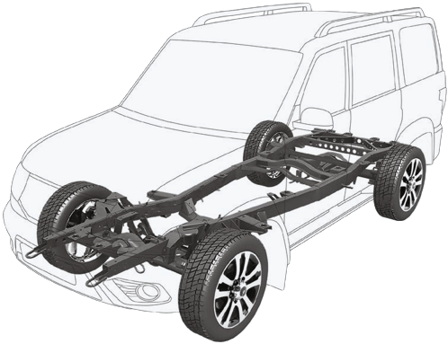 FRAME DESIGN
